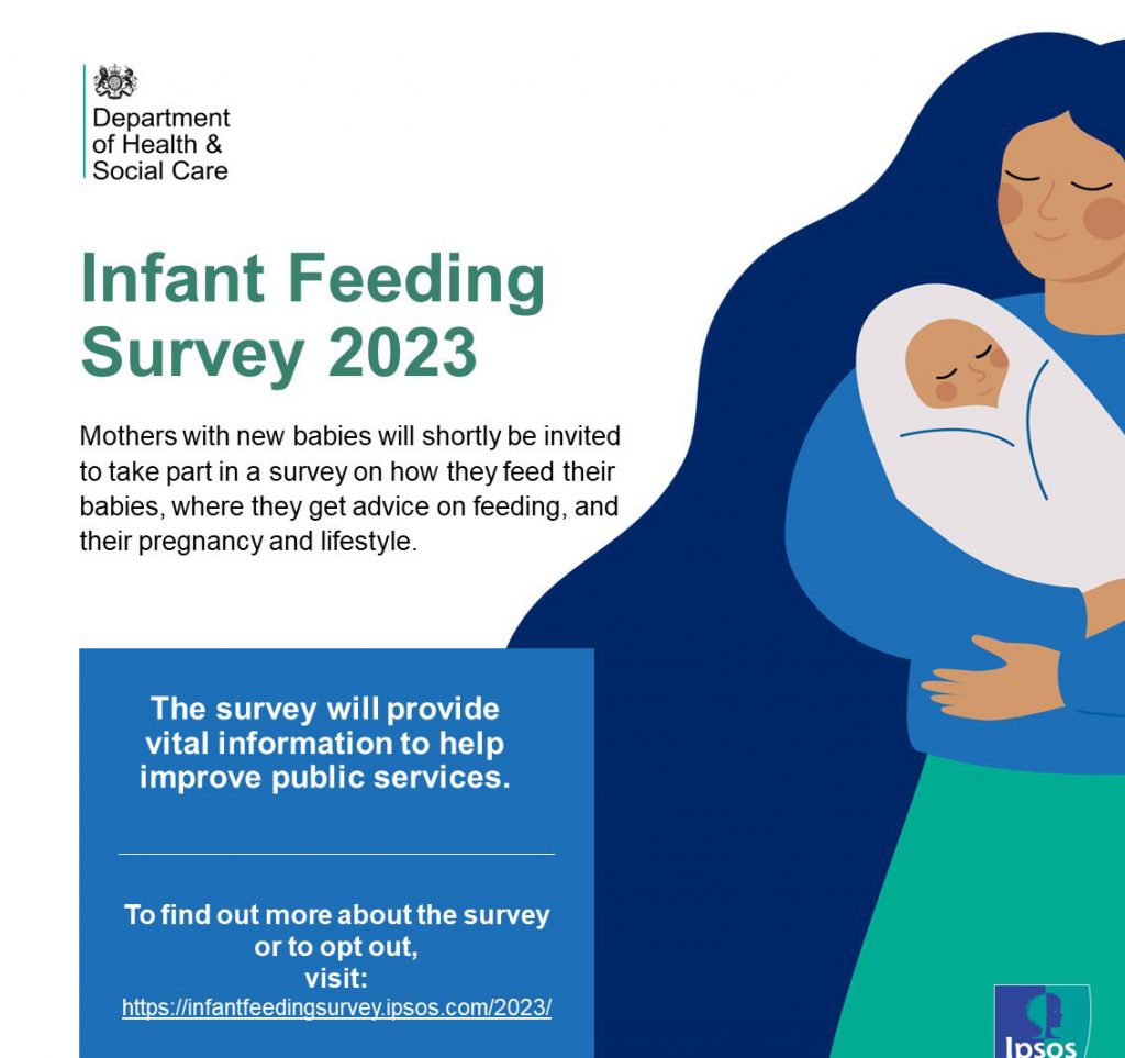 Infant Feeding Survey 2023 - England